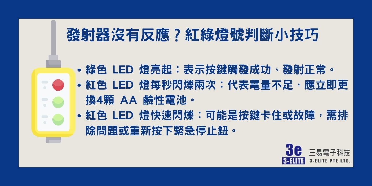 發射器沒有反應?紅綠燈號判斷小技巧