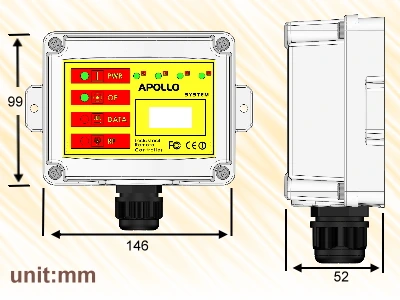Apollo Industrial Remote Control